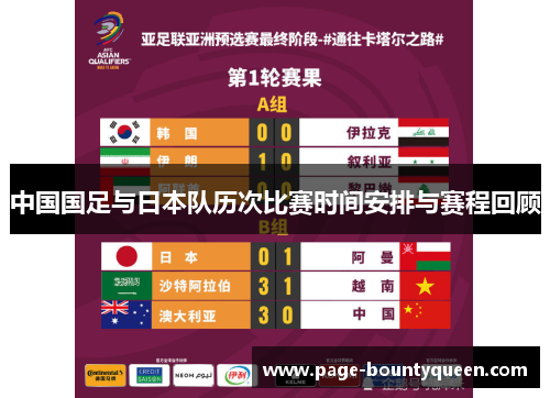 中国国足与日本队历次比赛时间安排与赛程回顾