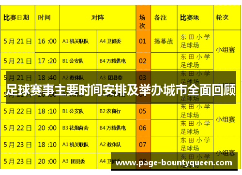 足球赛事主要时间安排及举办城市全面回顾