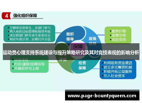 运动员心理支持系统建设与提升策略研究及其对竞技表现的影响分析 运动员心理支持系统建设与提升策略研究及其对竞技表现的影响分析