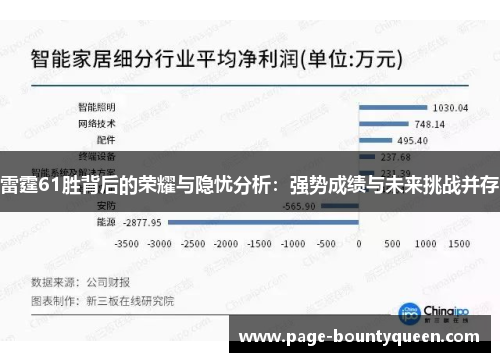 雷霆61胜背后的荣耀与隐忧分析:强势成绩与未来挑战并存 雷霆61胜背后的荣耀与隐忧分析:强势成绩与未来挑战并存