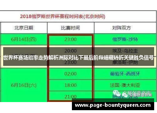 世界杯赛场赔率走势解析洲际对比下最后阶段暗藏转折关键胜负信号