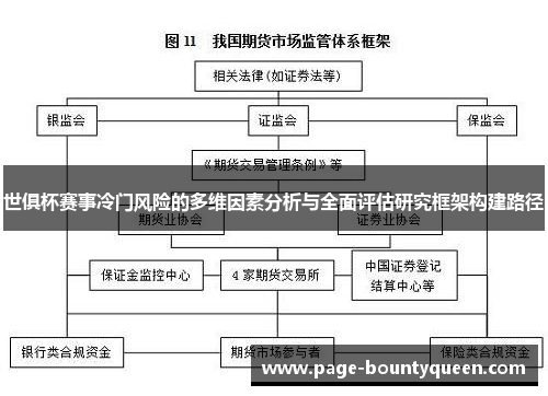 世俱杯赛事冷门风险的多维因素分析与全面评估研究框架构建路径