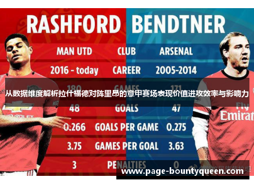 从数据维度解析拉什福德对阵里昂的意甲赛场表现价值进攻效率与影响力
