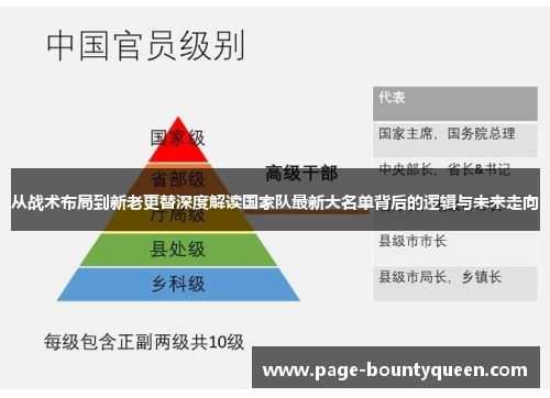 从战术布局到新老更替深度解读国家队最新大名单背后的逻辑与未来走向