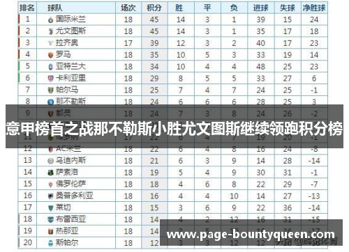 意甲榜首之战那不勒斯小胜尤文图斯继续领跑积分榜 意甲榜首之战那不勒斯小胜尤文图斯继续领跑积分榜