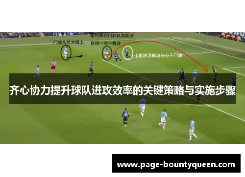 齐心协力提升球队进攻效率的关键策略与实施步骤 齐心协力提升球队进攻效率的关键策略与实施步骤